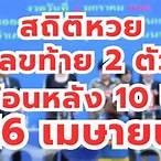 รางวัลเลขท้าย 2 ตัว